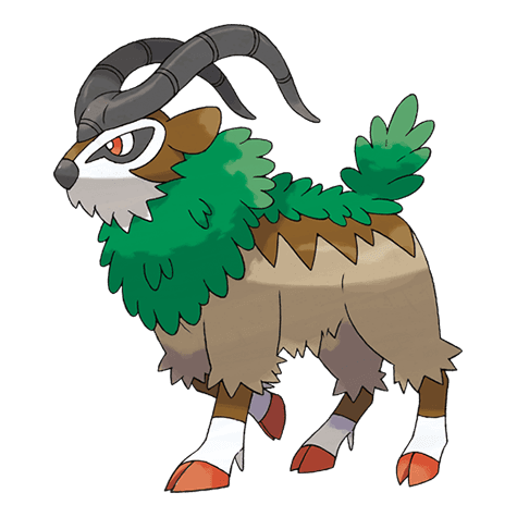 gogoat